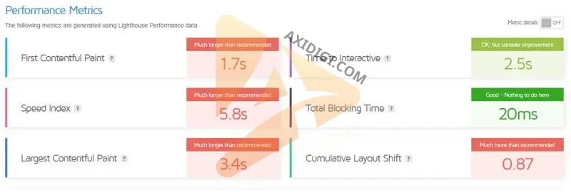 Hướng Dẫn Tăng Tốc Độ, Hiệu Suất Website Wordpress Hiệu Quả 11 kiem-tra-toc-do-website-voi-gtmetrix-2