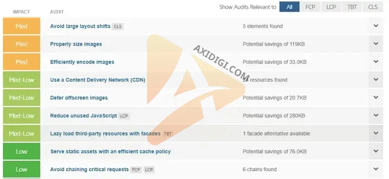 Hướng Dẫn Tăng Tốc Độ, Hiệu Suất Website Wordpress Hiệu Quả 12 kiem-tra-toc-do-website-voi-gtmetrix-1