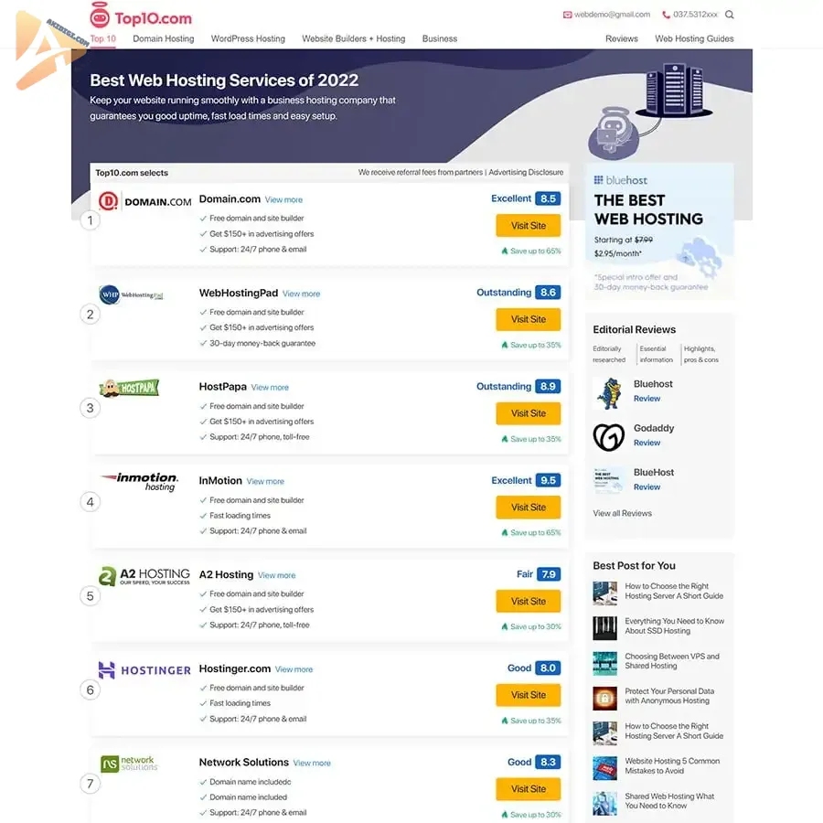 Theme WordPress làm tiếp thị liên kết