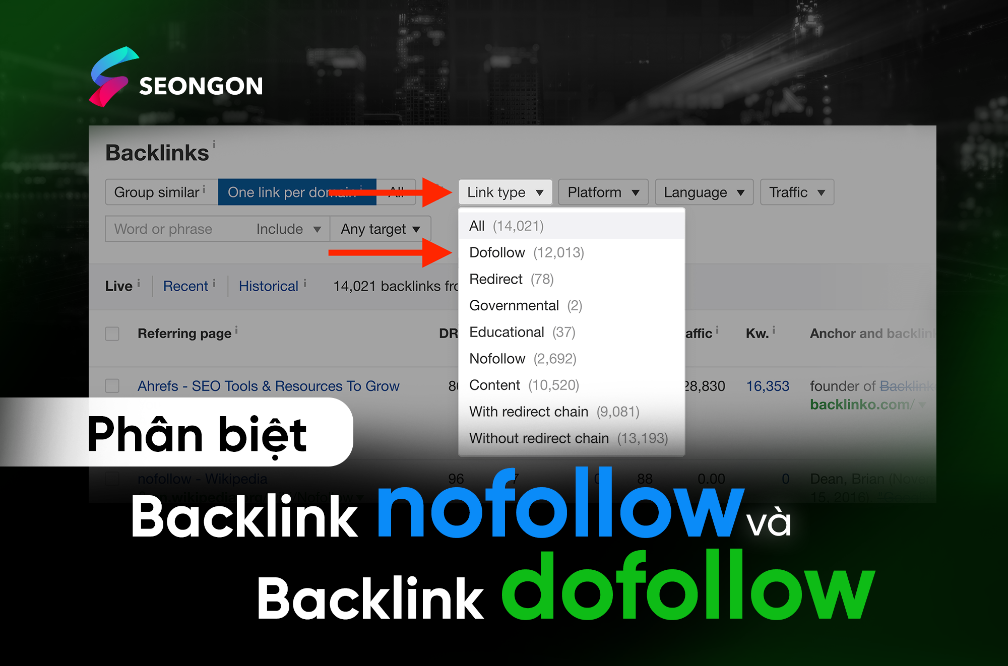 Các trường hợp SEO backlink