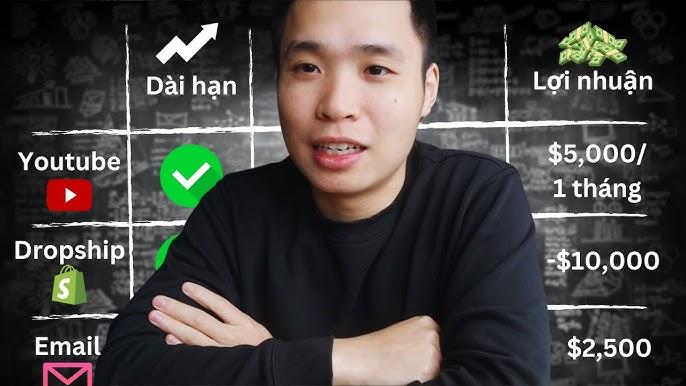 MMO - Cơ hội kiếm tiền online