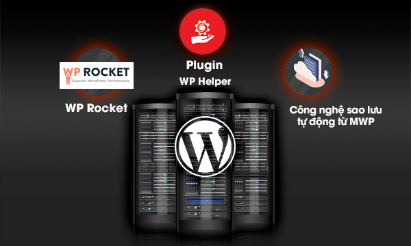 Bảng điều khiển WordPress