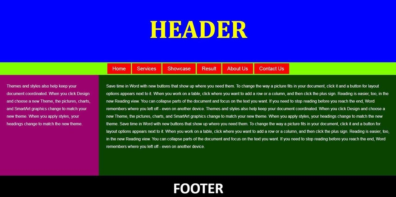 Tổng quan về Theme WordPress